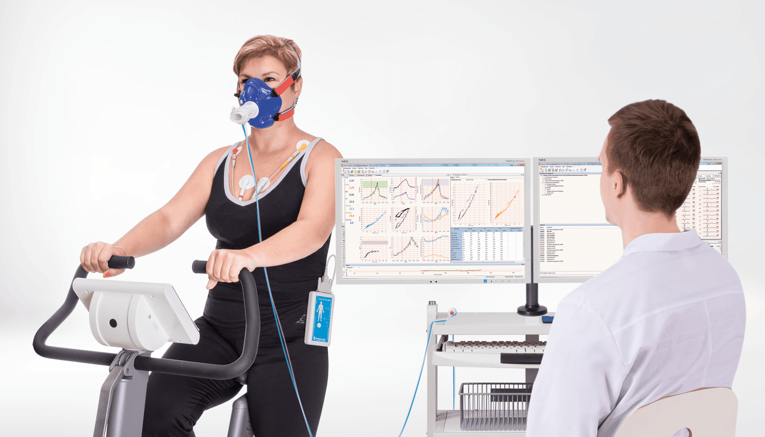 ECG