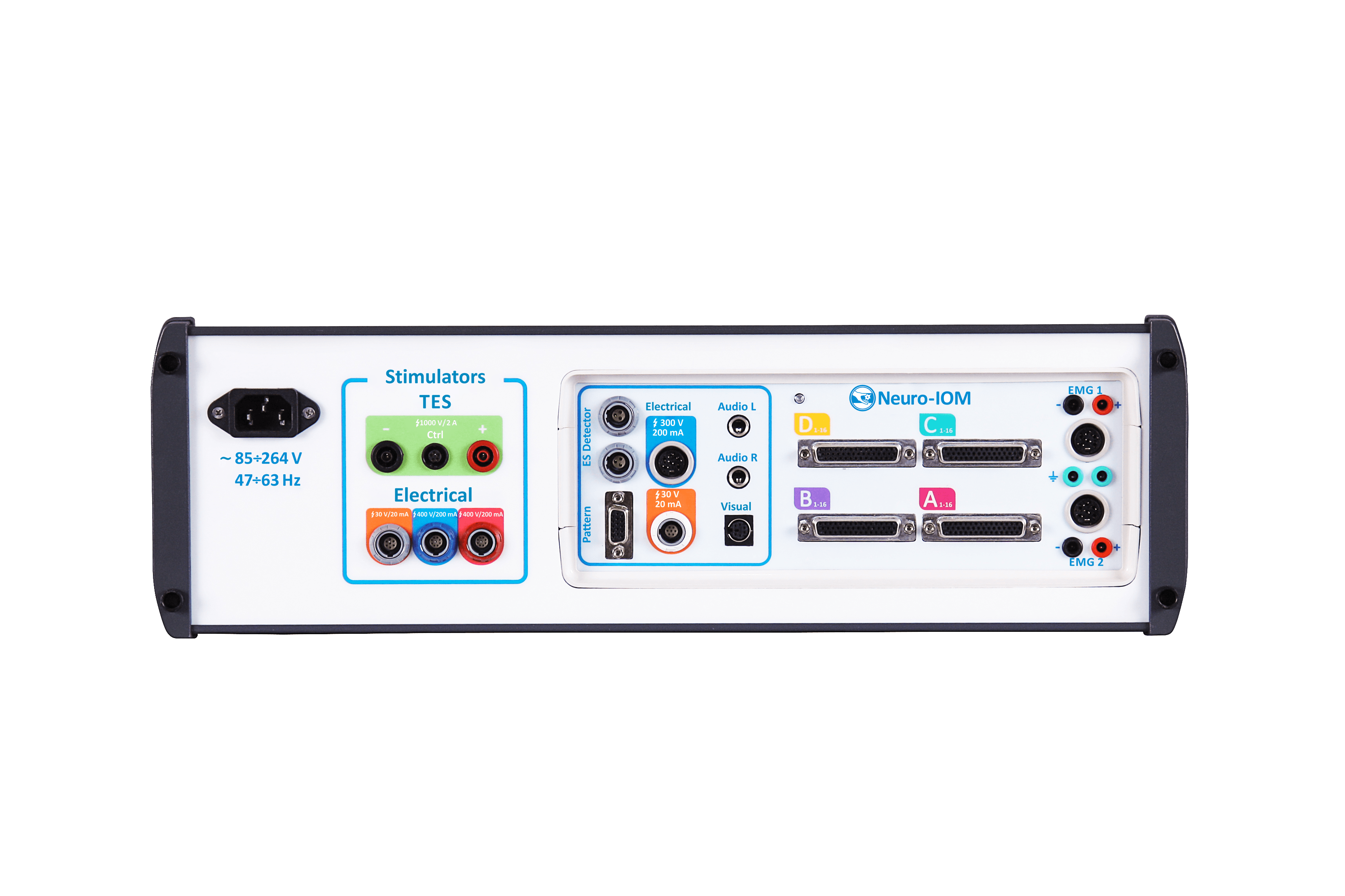 Neuro-IOM-32/B