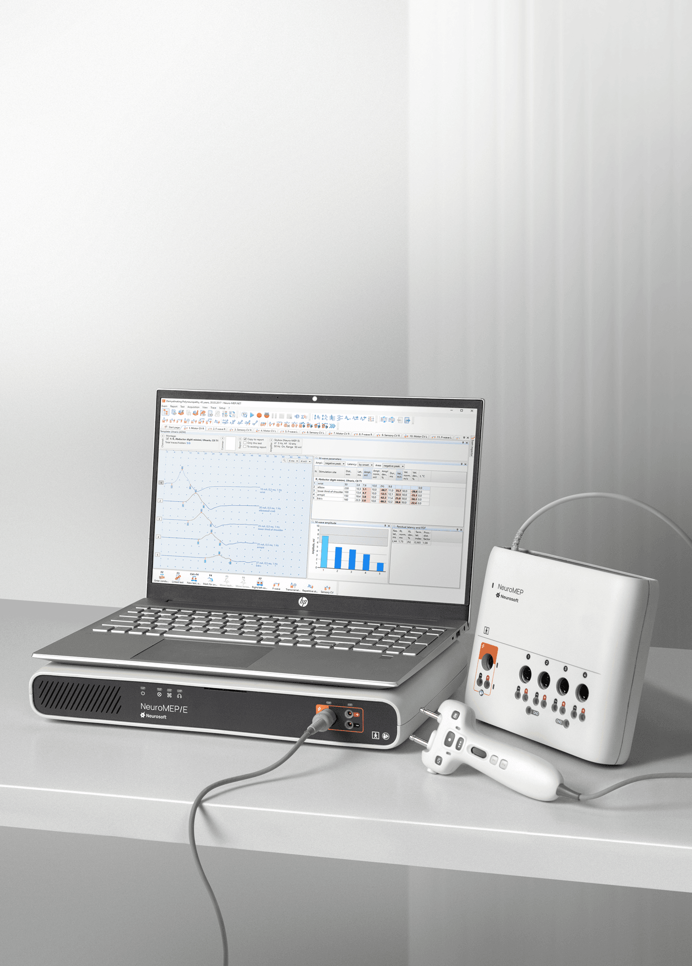 NeuroMep
